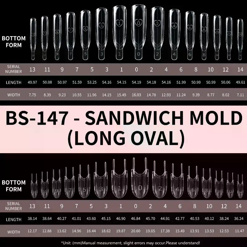 Sandwich Dual Nail Forms 120pc - Nail Extension Form 评论和价格